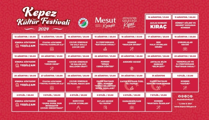 Antalya, Kepez Kültür Festivali’nde buluşuyor