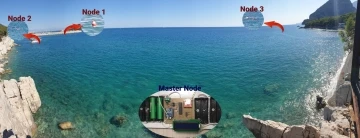 Akdeniz Üniversitesi’nden deniz kirliliğine karşı erken uyarı sistemi projesi